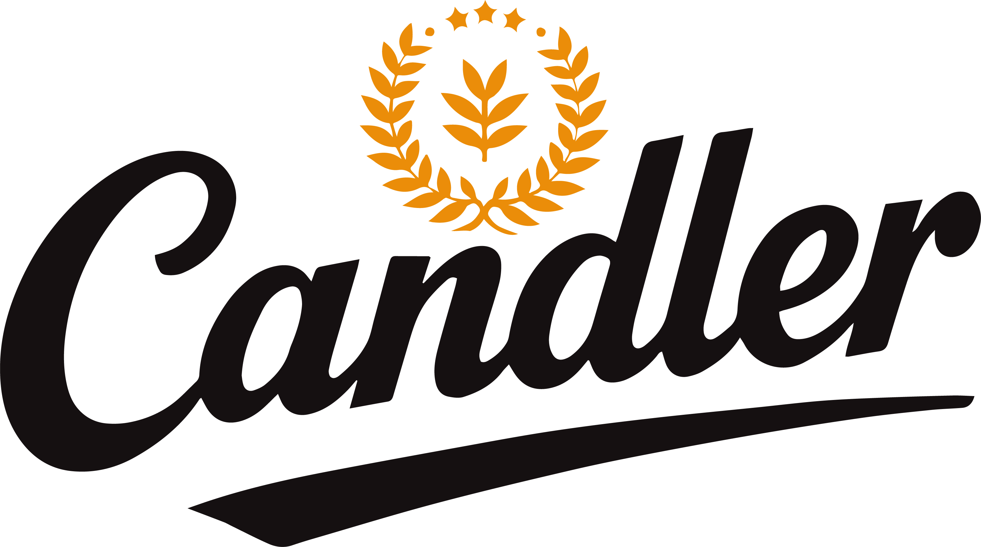 Candler Holdings